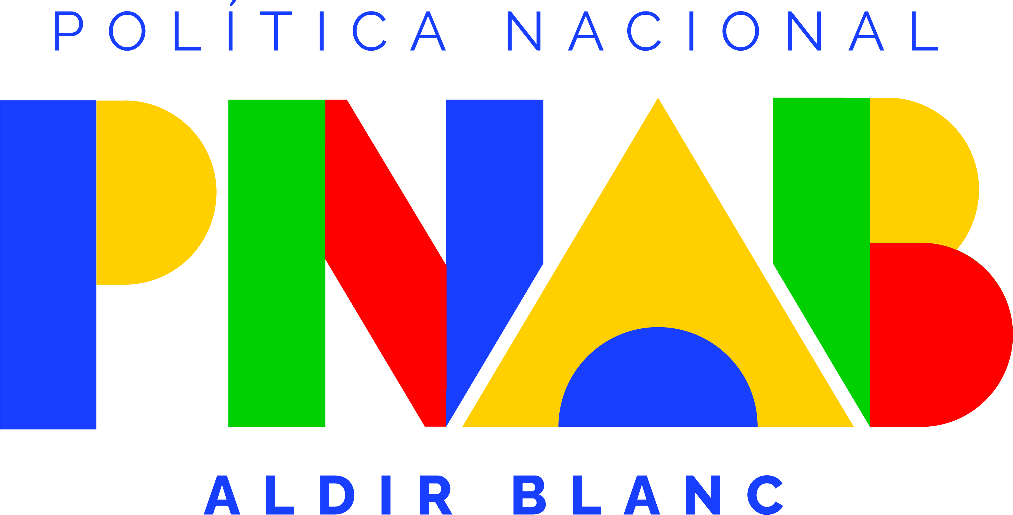 PNAB (Política Nacional Aldir Blanc)